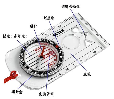 地圖看方位|在線指南針